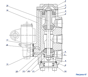 Пружина 03817.00.34