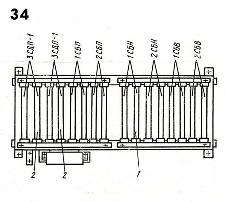 Сопротивление типа СР-300, СР-300Т,  1,8 Ом 2.310.28 (СР-331)